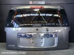Parts